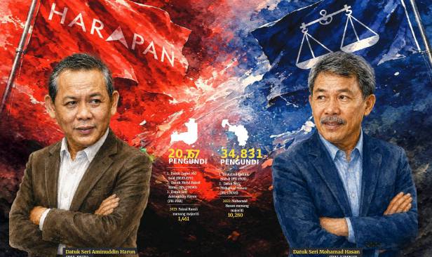 PRN Negeri Sembilan ke-16: Nismilan nak Tok Min atau Tok Mat?