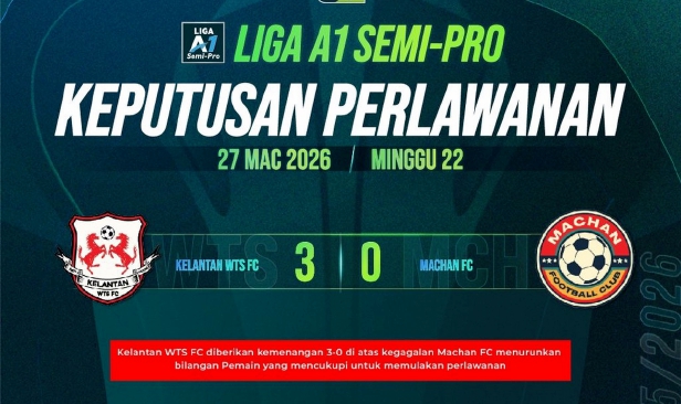 Lawan tidak cukup pemain, Kelantan WTS FC menang percuma