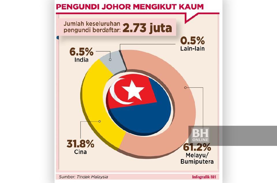prnjohor-kaum